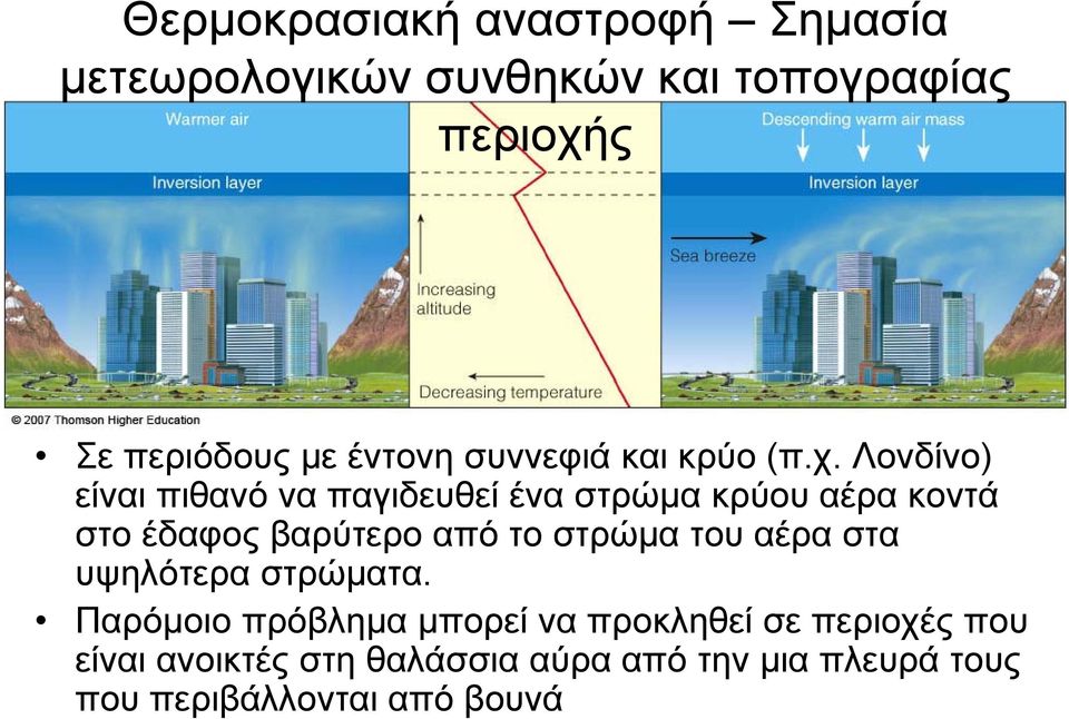 Λονδίνο) είναι πιθανό να παγιδευθεί ένα στρώμα κρύου αέρα κοντά στο έδαφος βαρύτερο από το στρώμα του