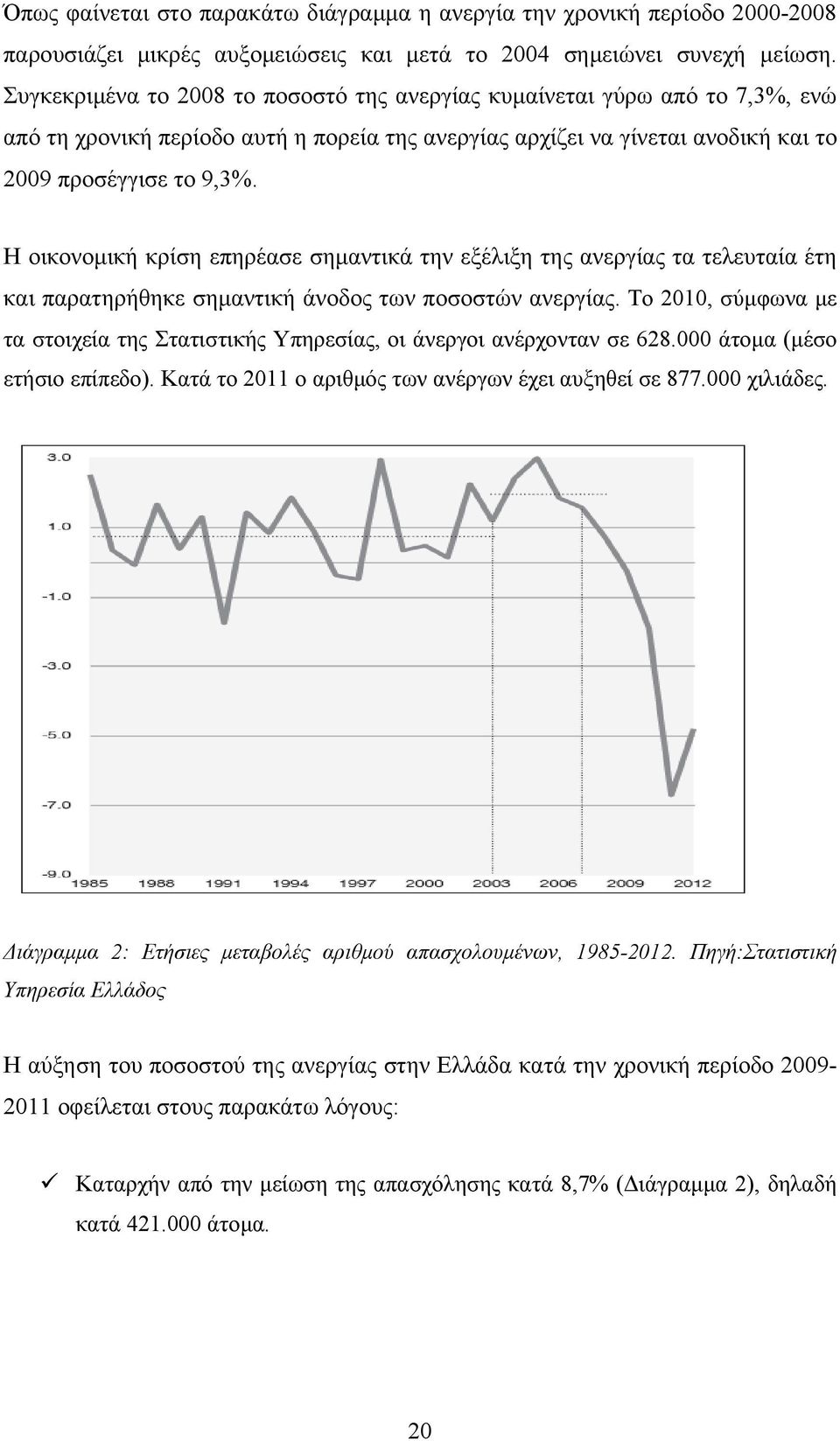 Η οικονομική κρίση επηρέασε σημαντικά την εξέλιξη της ανεργίας τα τελευταία έτη και παρατηρήθηκε σημαντική άνοδος των ποσοστών ανεργίας.