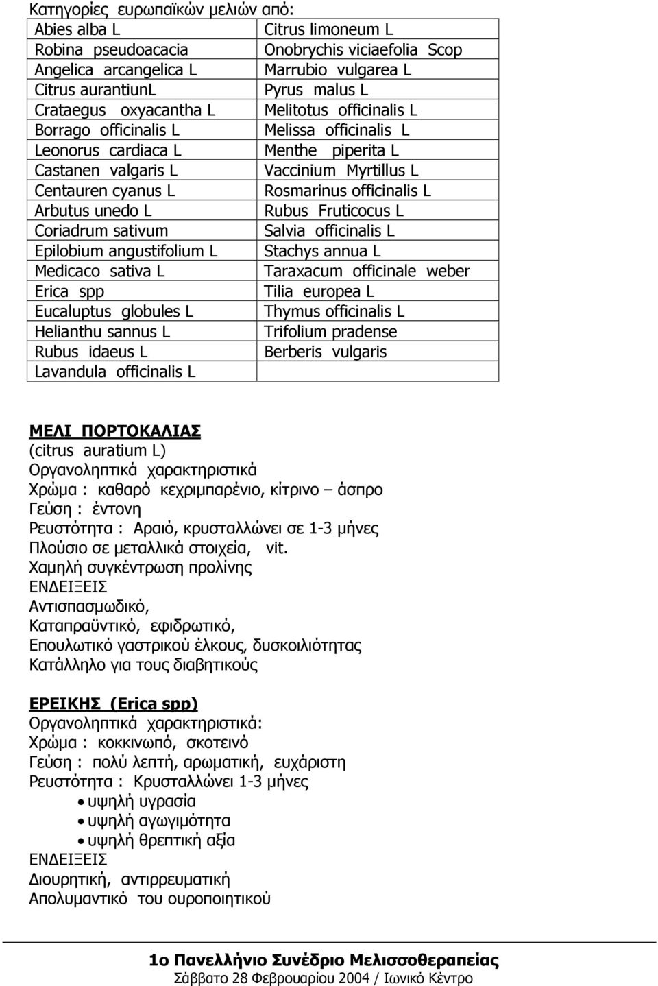 officinalis L Arbutus unedo L Rubus Fruticocus L Coriadrum sativum Salvia officinalis L Epilobium angustifolium L Stachys annua L Medicaco sativa L Taraxacum officinale weber Erica spp Tilia europea