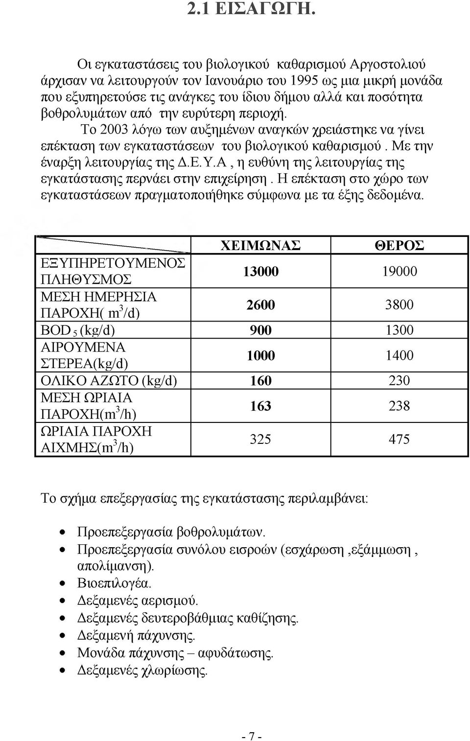 από την ευρύτερη περιοχή. Το 2003 λόγω των αυξημένων αναγκών χρειάστηκε να γίνει επέκταση των εγκαταστάσεων του βιολογικού καθαρισμού. Με την έναρξη λειτουργίας της Δ.Ε.Υ.