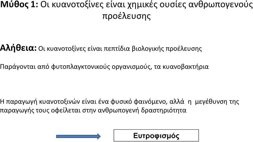 οργανισμούς, τα κυανοβακτήρια Η παραγωγή κυανοτοξινών είναι ένα φυσικό φαινόμενο,