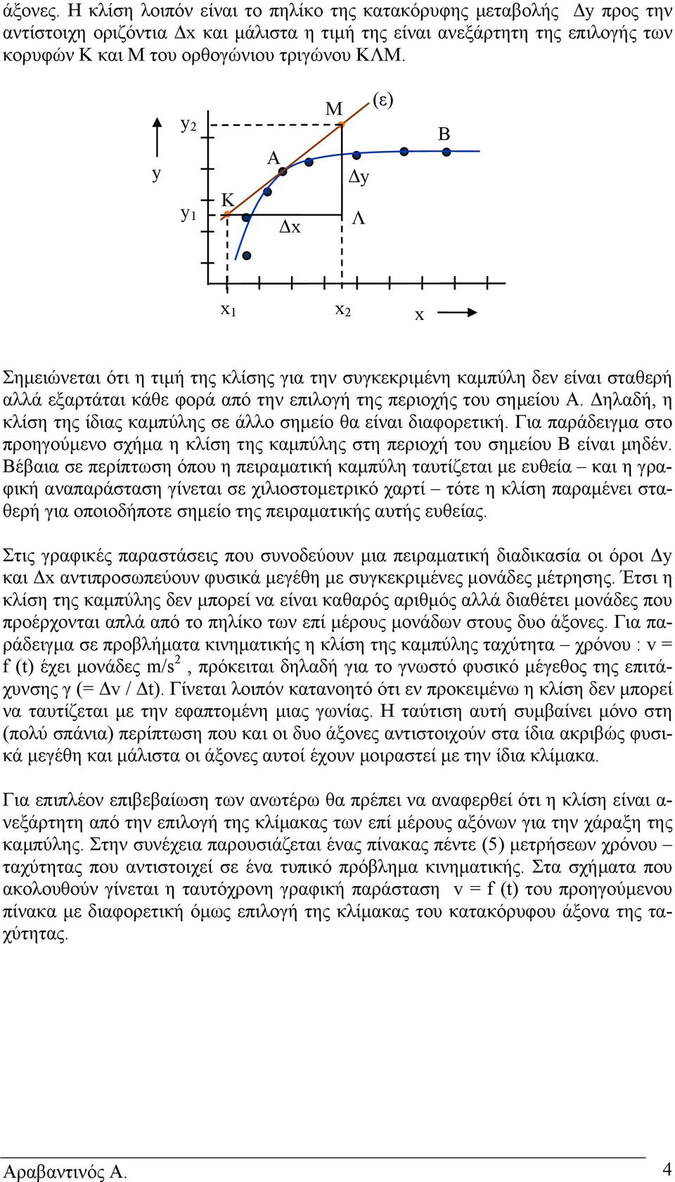 ηλαδή, η κλίση της ίδιας καµπύλης σε άλλο σηµείο θα είναι διαφορετική. Για παράδειγµα στο προηγούµενο σχήµα η κλίση της καµπύλης στη περιοχή του σηµείου Β είναι µηδέν.