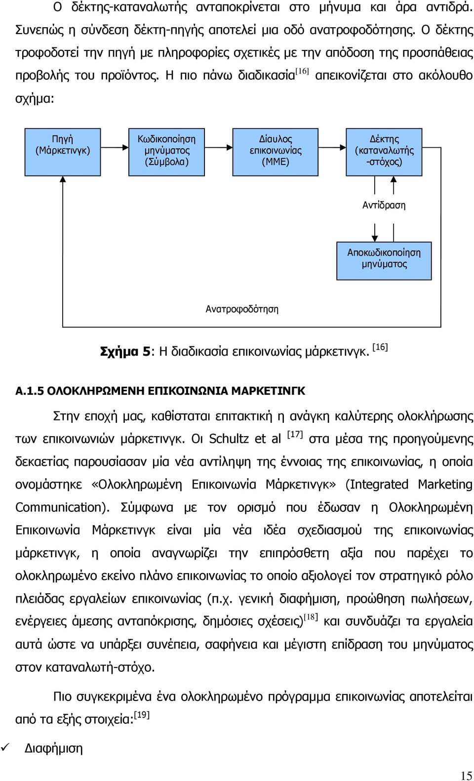 Η πιο πάνω διαδικασία [16] απεικονίζεται στο ακόλουθο σχήµα: Πηγή (Μάρκετινγκ) Κωδικοποίηση µηνύµατος (Σύµβολα) ίαυλος επικοινωνίας (ΜΜΕ) έκτης (καταναλωτής -στόχος) Αντίδραση Αποκωδικοποίηση