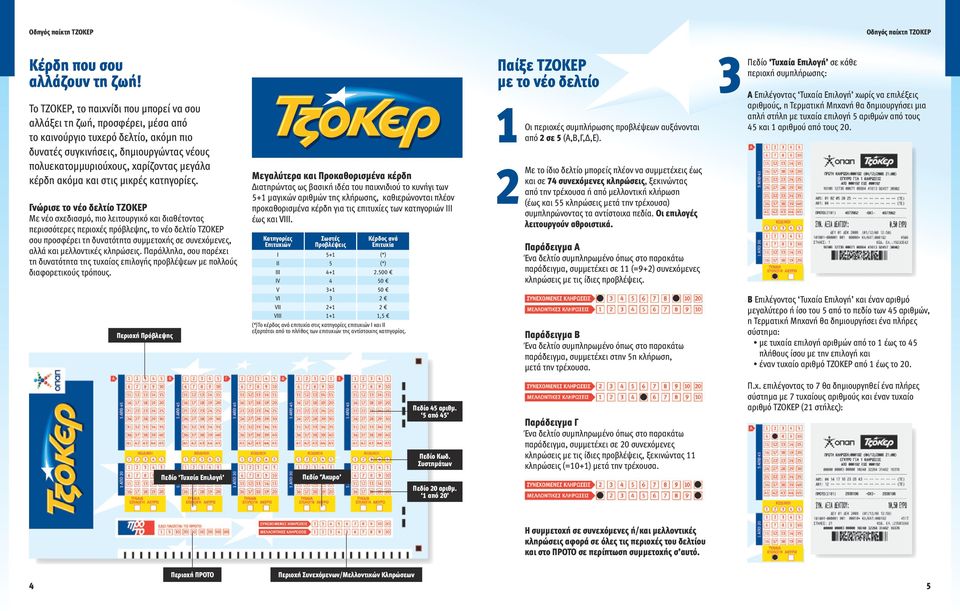 κέρδη ακόμα και στις μικρές κατηγορίες.