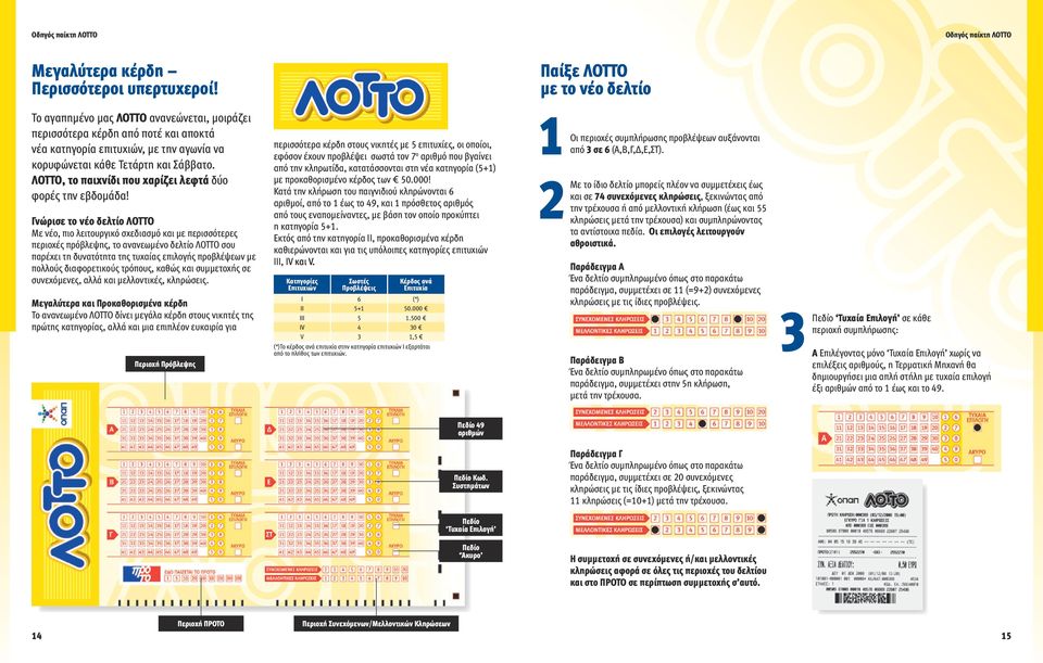 ΛΟΤΤΟ, το παιχνίδι που χαρίζει λεφτά δύο φορές την εβδομάδα!