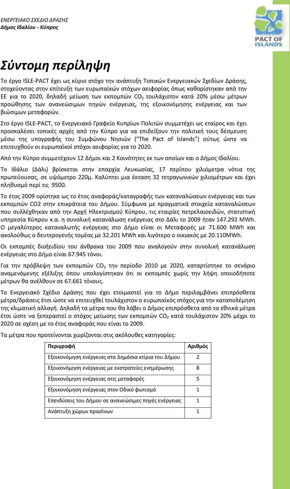 Στο έργο ISLE-PACT, το Ενεργειακό Γραφείο Κυπρίων Πολιτών συμμετέχει ως εταίρος και έχει προσκαλέσει τοπικές αρχές από την Κύπρο για να επιδείξουν την πολιτική τους δέσμευση μέσω της υπογραφής του