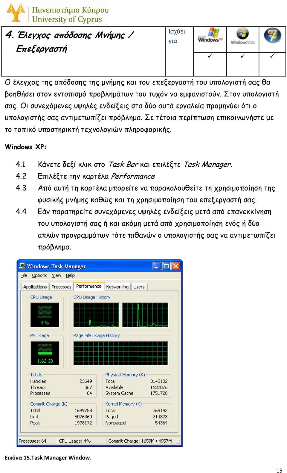 Σε τέτοια περίπτωση επικοινωνήστε με το τοπικό υποστηρικτή τεχνολογιών πληροφορικής. Windows XP: 4.1 Κάνετε δεξί κλικ στο Task Bar και επιλέξτε Task Manager. 4.2 Επιλέξτε την καρτέλα Performance 4.