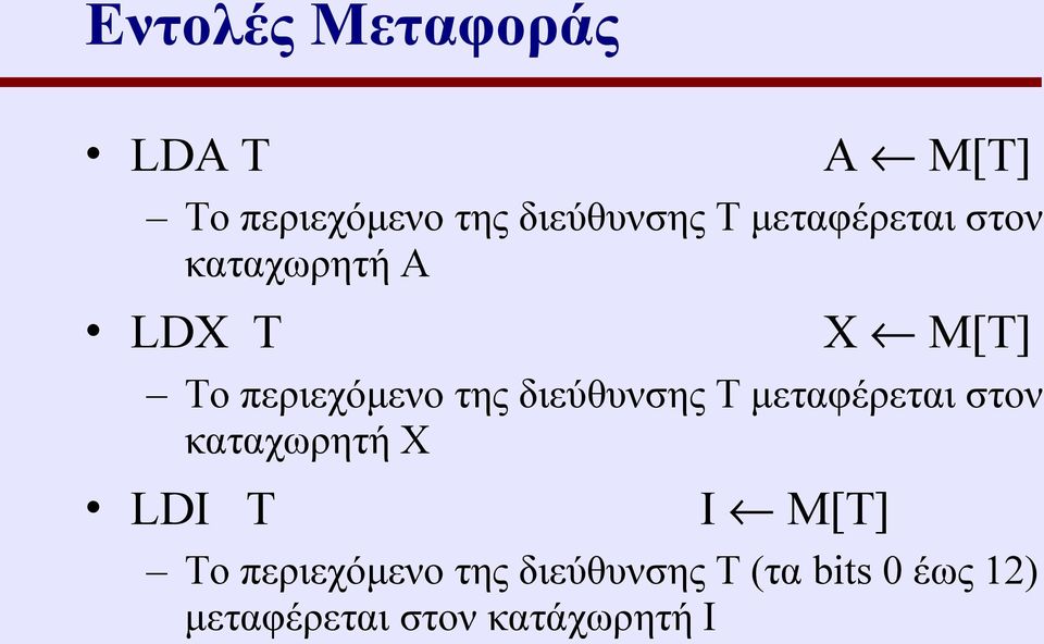 διεύθυνσης T μεταφέρεται στον καταχωρητή X LDI T I M[T] Το