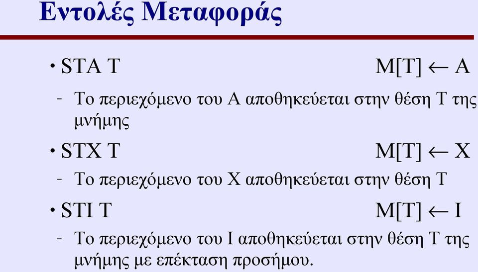 περιεχόμενο του X αποθηκεύεται στην θέση T STI T M[T] I Το