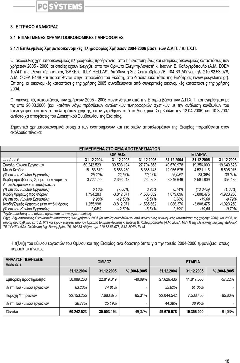 ΗΡΟΦΟΡΙΕΣ 3.1.1 Επιλεγµένες Χρηµατοοικονοµικές Πλ