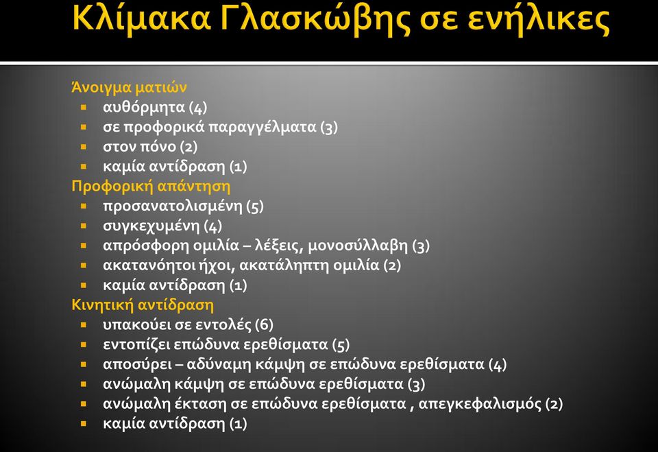 καμία αντίδραση (1) Κινητική αντίδραση υπακούει σε εντολές (6) εντοπίζει επώδυνα ερεθίσματα (5) αποσύρει αδύναμη κάμψη σε