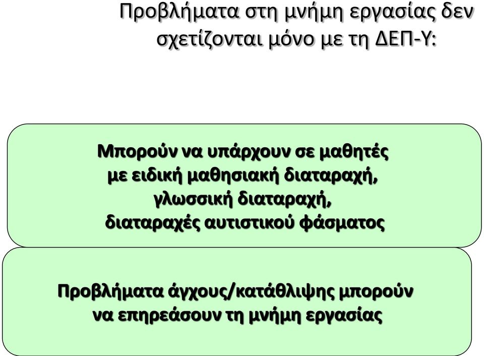 διαταραχή, γλωσσική διαταραχή, διαταραχές αυτιστικού φάσματος