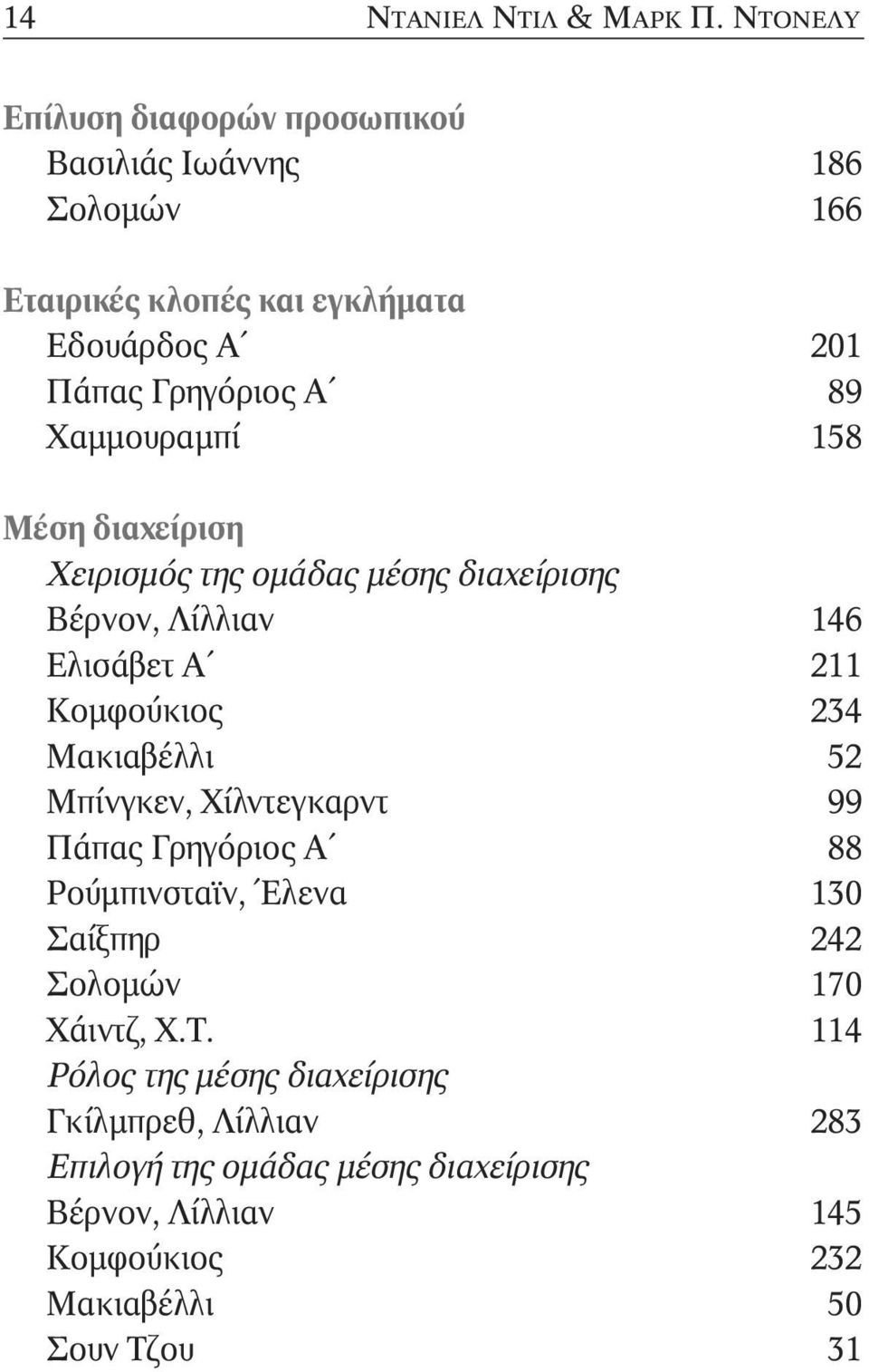 Χαµµουραµπί 158 Μέση διαχείριση Χειρισµός της οµάδας µέσης διαχείρισης Βέρνον, Λίλλιαν 146 Ελισάβετ Α 211 Κοµφούκιος 234 Μακιαβέλλι 52