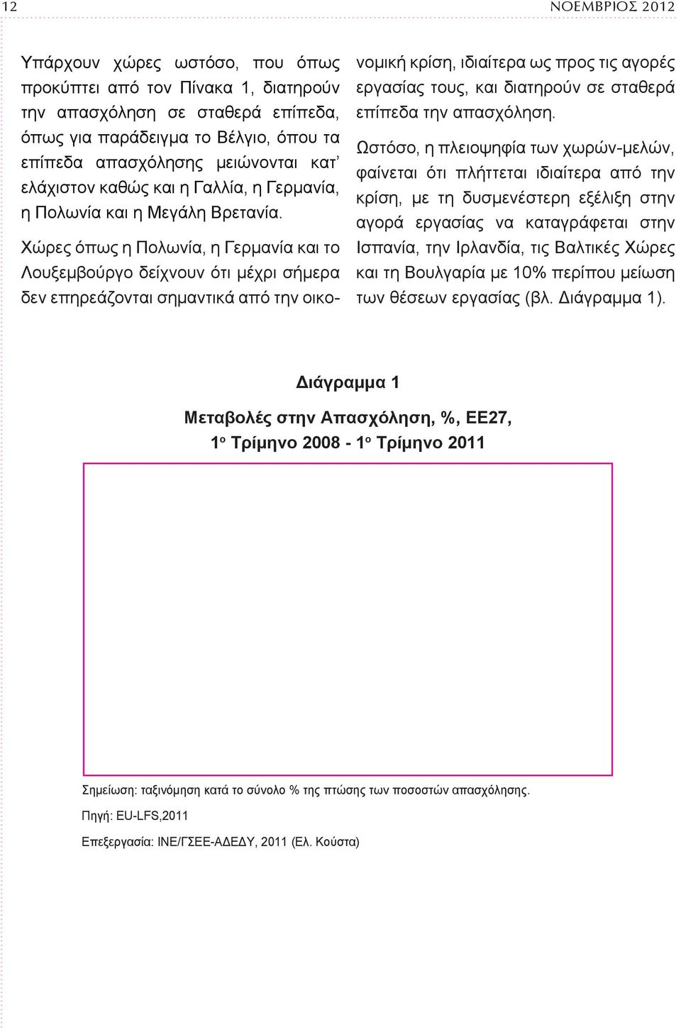 Χώρες όπως η Πολωνία, η Γερμανία και το Λουξεμβούργο δείχνουν ότι μέχρι σήμερα δεν επηρεάζονται σημαντικά από την οικονομική κρίση, ιδιαίτερα ως προς τις αγορές εργασίας τους, και διατηρούν σε