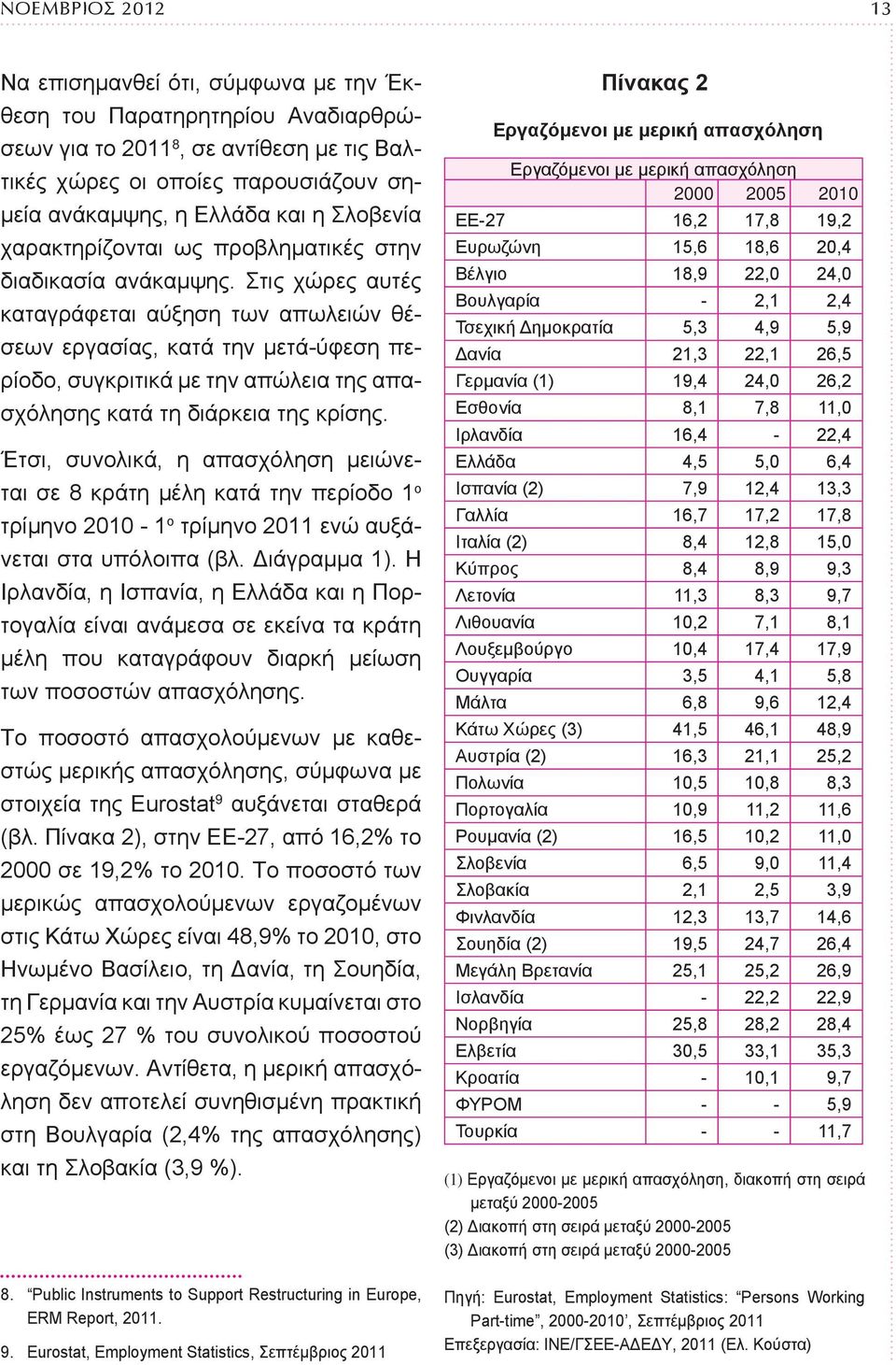 Στις χώρες αυτές καταγράφεται αύξηση των απωλειών θέσεων εργασίας, κατά την μετά-ύφεση περίοδο, συγκριτικά με την απώλεια της απασχόλησης κατά τη διάρκεια της κρίσης.