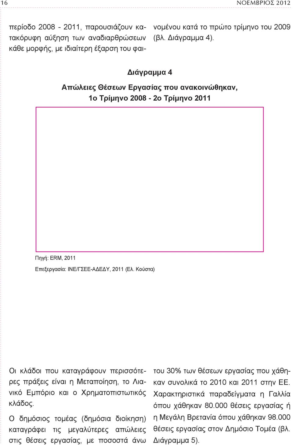 Κούστα) Οι κλάδοι που καταγράφουν περισσότερες πράξεις είναι η Μεταποίηση, το Λιανικό Εμπόριο και ο Χρηματοπιστωτικός κλάδος.