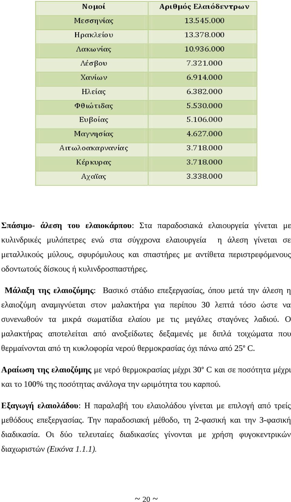 Μάλαξη της ελαιοζύμης: Βασικό στάδιο επεξεργασίας, όπου μετά την άλεση η ελαιοζύμη αναμιγνύεται στον μαλακτήρα για περίπου 30 λεπτά τόσο ώστε να συνενωθούν τα μικρά σωματίδια ελαίου με τις μεγάλες