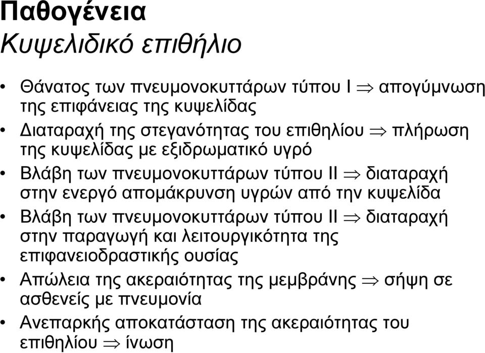 απομάκρυνση υγρών από την κυψελίδα Βλάβη των πνευμονοκυττάρων τύπου ΙΙ διαταραχή στην παραγωγή και λειτουργικότητα της