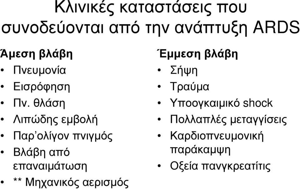 θλάση Λιπώδης εμβολή Παρ ολίγον πνιγμός Βλάβη από επαναιμάτωση **