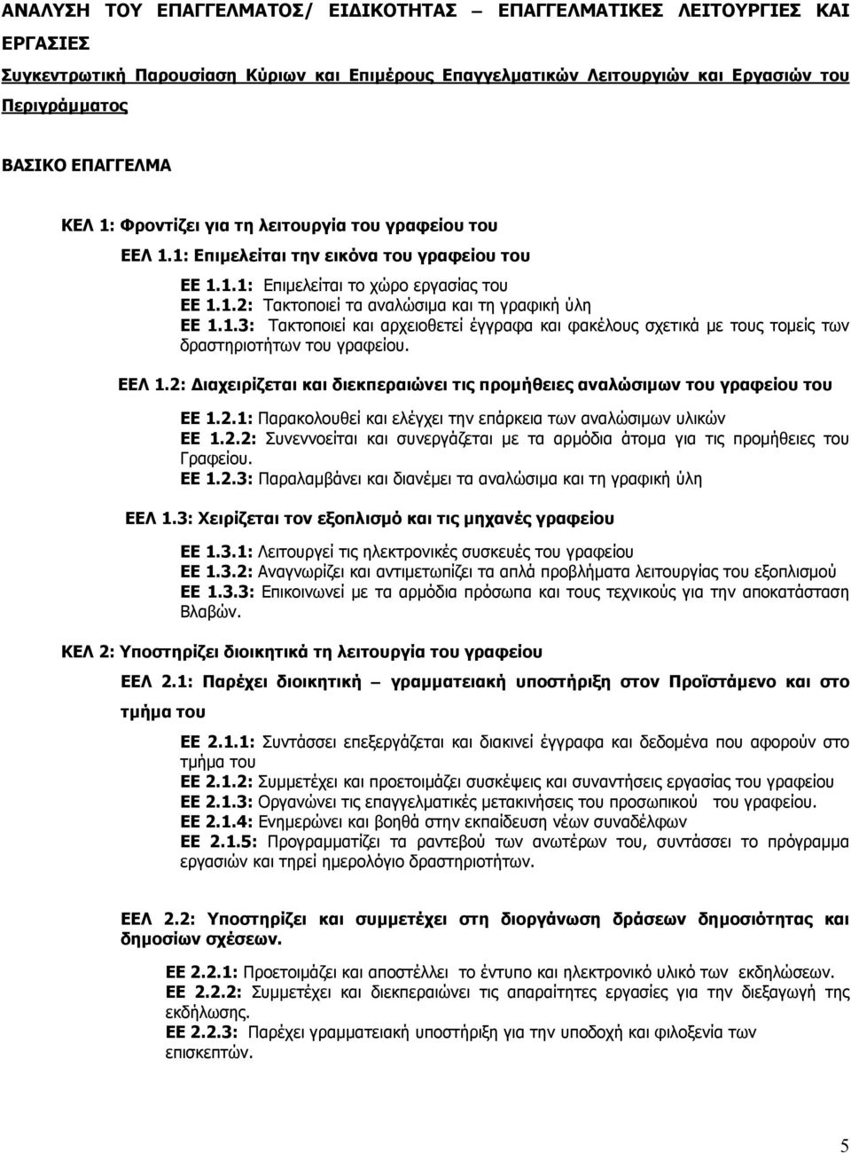 1.3: Τακτοποιεί και αρχειοθετεί έγγραφα και φακέλους σχετικά με τους τομείς των δραστηριοτήτων του γραφείου. ΕΕΛ 1.2: Διαχειρίζεται και διεκπεραιώνει τις προμήθειες αναλώσιμων του γραφείου του ΕΕ 1.2.1: Παρακολουθεί και ελέγχει την επάρκεια των αναλώσιμων υλικών ΕΕ 1.