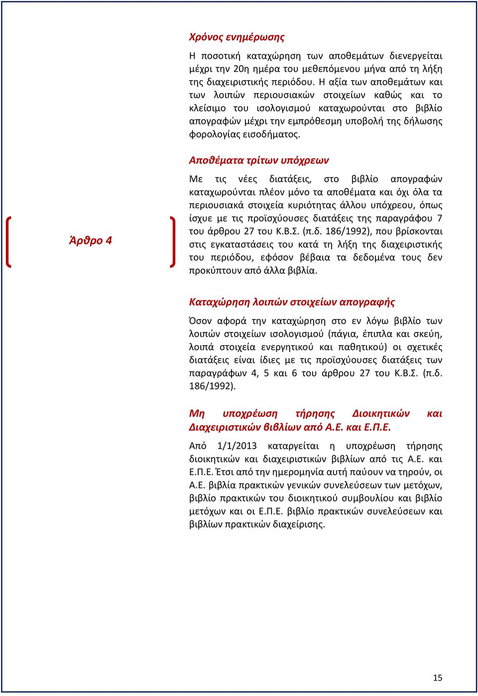 Άρθρο 4 Αποθέματα τρίτων υπόχρεων Με τις νέες διατάξεις, στο βιβλίο απογραφών καταχωρούνται πλέον μόνο τα αποθέματα και όχι όλα τα περιουσιακά στοιχεία κυριότητας άλλου υπόχρεου, όπως ίσχυε με τις