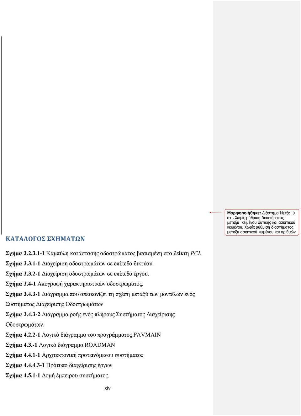 2.3.1-1 Καμπύλη κατάστασης οδοστρώματος βασισμένη στο δείκτη PCI. Σχήμα 3.3.1-1 Διαχείριση οδοστρωμάτων σε επίπεδο δικτύου. Σχήμα 3.3.2-1 Διαχείριση οδοστρωμάτων σε επίπεδο έργου. Σχήμα 3.4-1 Απογραφή χαρακτηριστικών οδοστρώματος.