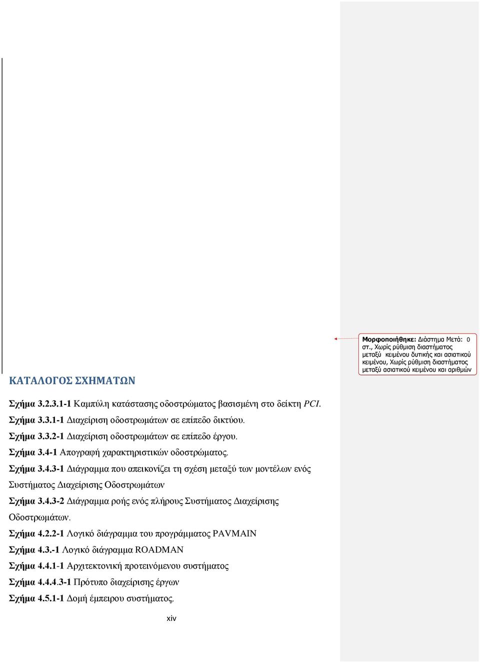 2.3.1-1 Καμπύλη κατάστασης οδοστρώματος βασισμένη στο δείκτη PCI. Σχήμα 3.3.1-1 Διαχείριση οδοστρωμάτων σε επίπεδο δικτύου. Σχήμα 3.3.2-1 Διαχείριση οδοστρωμάτων σε επίπεδο έργου. Σχήμα 3.4-1 Απογραφή χαρακτηριστικών οδοστρώματος.