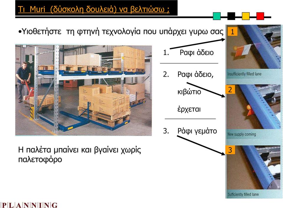 Ραφι άδειο 2. Ραφι άδειο, κιβώτιο 2 έρχεται 3.