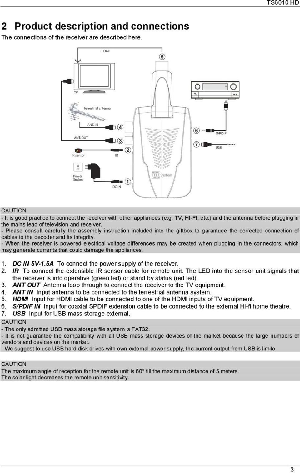 - Please consult carefully the assembly instruction included into the giftbox to garantuee the corrected connection of cables to the decoder and its integrity.