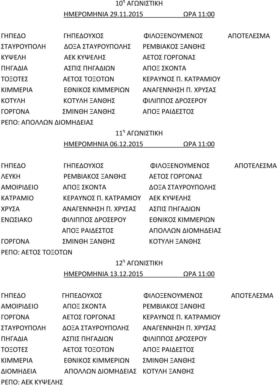 2015 ΩΡΑ 11:00 ΛΕΥΚΗ ΡΕΜΒΙΑΚΟΣ ΞΑΝΘΗΣ ΑΕΤΟΣ ΓΟΡΓΟΝΑΣ ΑΜΟΙΡΙΔΕΙΟ ΑΠΟΞ ΣΚΟΝΤΑ ΔΟΞΑ ΣΤΑΥΡΟΥΠΟΛΗΣ ΚΑΤΡΑΜΙΟ ΚΕΡΑΥΝΟΣ Π. ΚΑΤΡΑΜΙΟΥ ΑΕΚ ΚΥΨΕΛΗΣ ΧΡΥΣΑ ΑΝΑΓΕΝΝΗΣΗ Π.