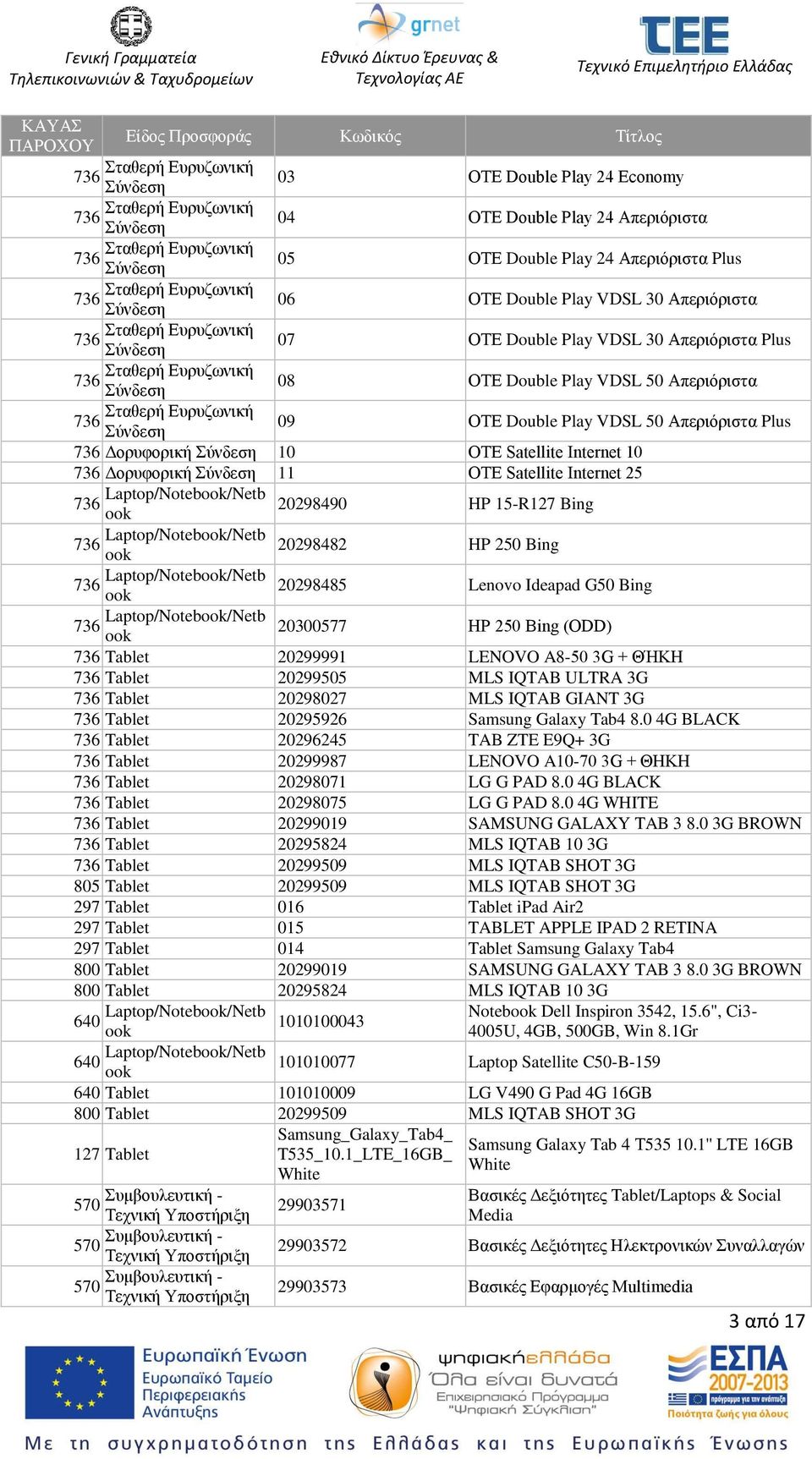 15-R127 Bing 202942 HP 250 Bing Laptop/Noteb/Netb 202945 Lenovo Ideapad G50 Bing Laptop/Noteb/Netb 20300577 HP 250 Bing (ΟDD) Tablet 20299991 LENOVO A-50 3G + ΘΉΚΗ Tablet 20299505 MLS IQTAB ULTRA 3G