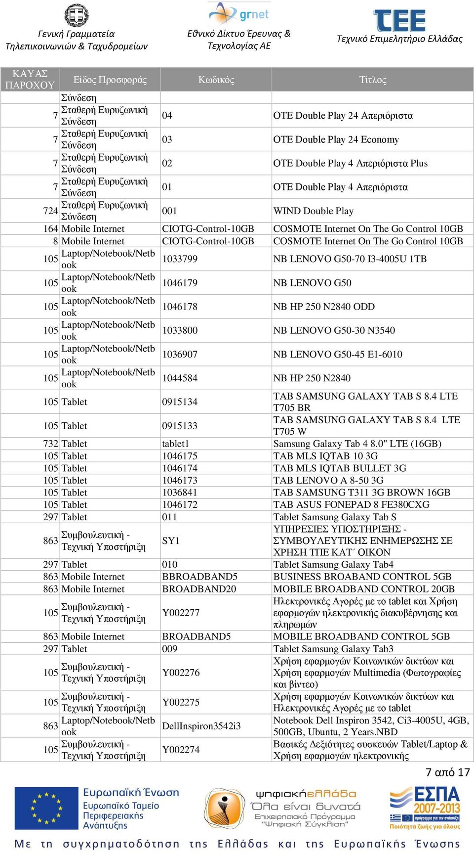 105 Laptop/Noteb/Netb 105 Laptop/Noteb/Netb 105 Laptop/Noteb/Netb 105 Tablet 09154 105 Tablet 09153 1033799 NB LENOVO G50-70 I3-4005U 1TB 1046179 NB LENOVO G50 104617 NB HP 250 N240 ODD 103300 NB