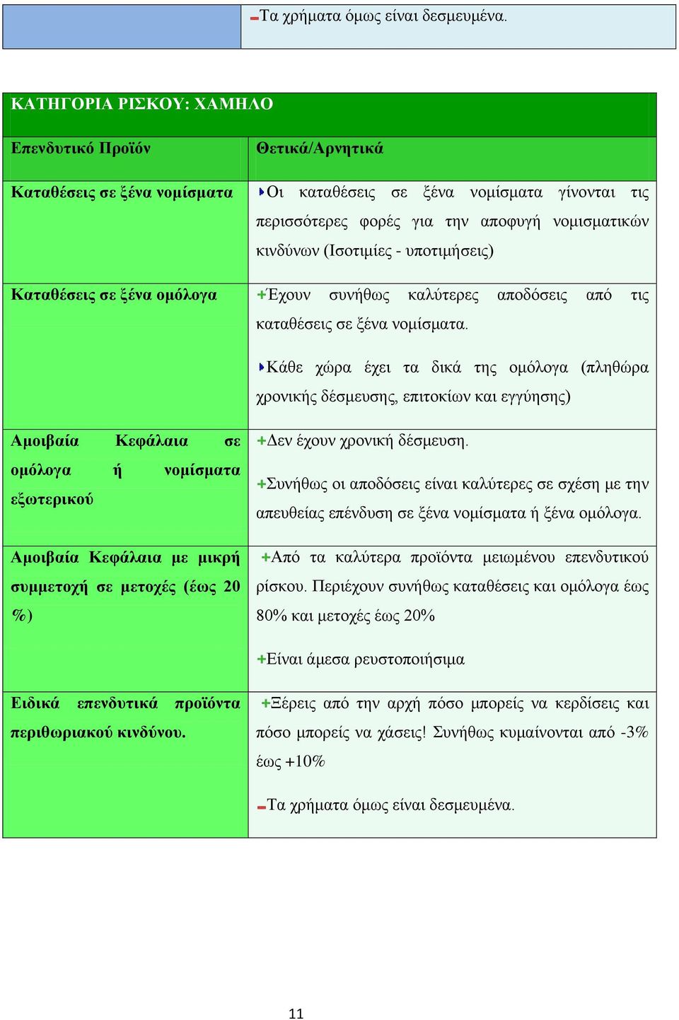 (Ισοτιμίες υποτιμήσεις) Καταθέσεις σε ξένα ομόλογα Έχουν συνήθως καλύτερες αποδόσεις από τις καταθέσεις σε ξένα νομίσματα.