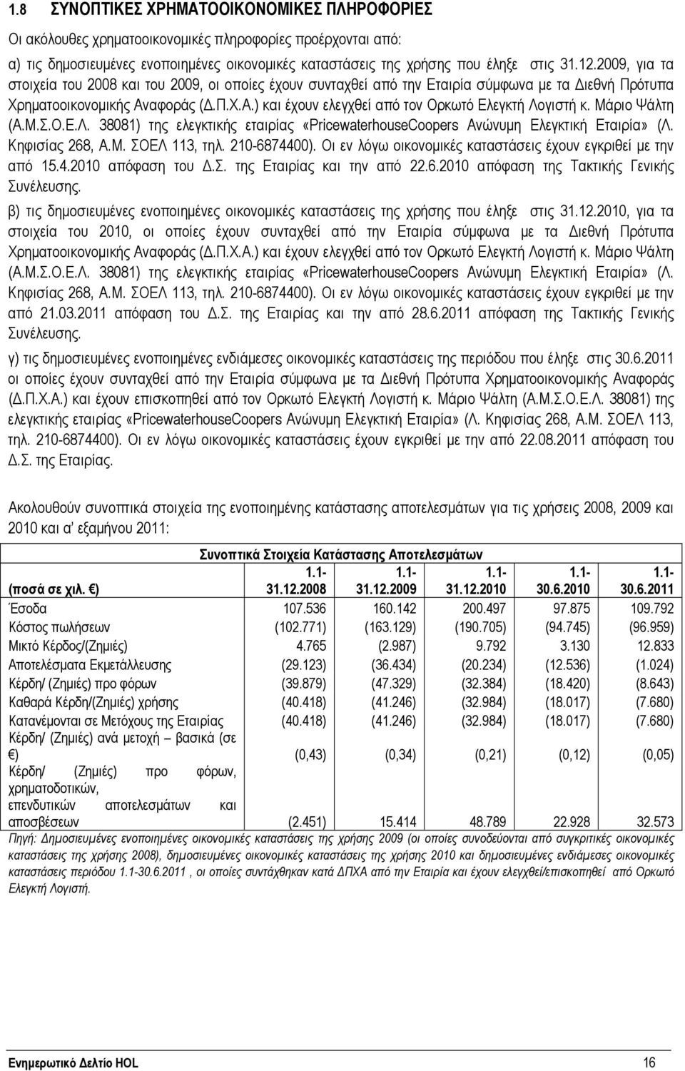 Μάριο Ψάλτη (Α.Μ.Σ.Ο.Ε.Λ. 38081) της ελεγκτικής εταιρίας «PricewaterhouseCoopers Ανώνυμη Ελεγκτική Εταιρία» (Λ. Κηφισίας 268, Α.Μ. ΣΟΕΛ 113, τηλ. 210-6874400).