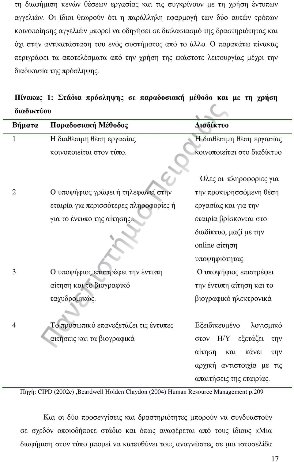 Ο παρακάτω πίνακας περιγράφει τα αποτελέσματα από την χρήση της εκάστοτε λειτουργίας μέχρι την διαδικασία της πρόσληψης.