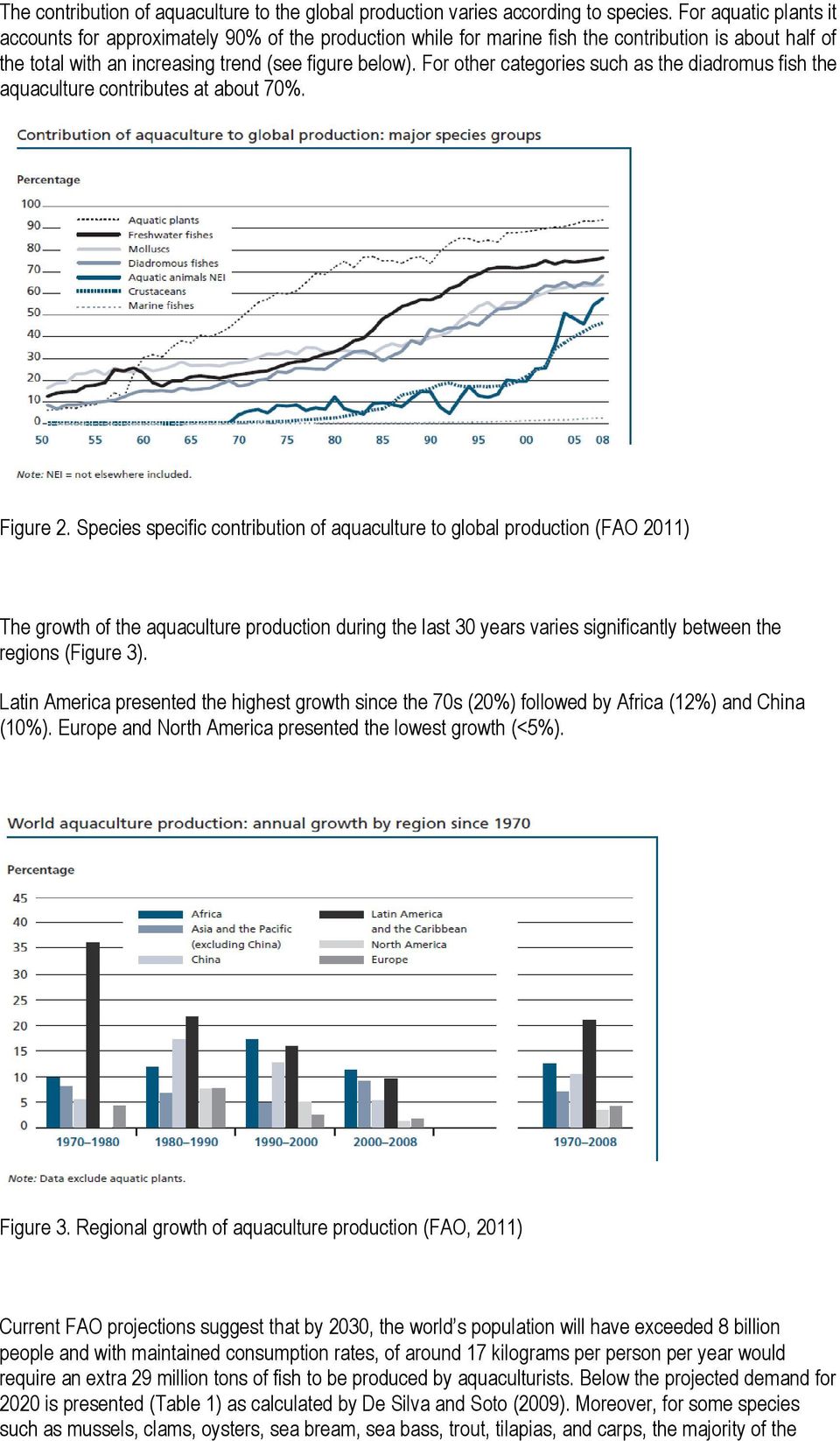 For other categories such as the diadromus fish the aquaculture contributes at about 70%. Figure 2.