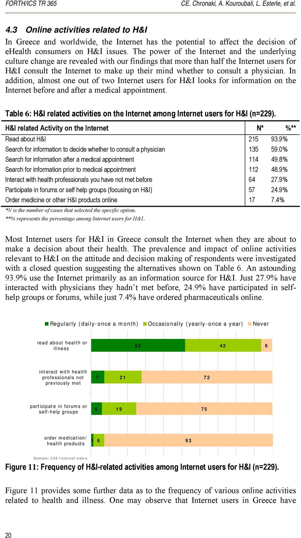 The power of the Internet and the underlying culture change are revealed with our findings that more than half the Internet users for H&I consult the Internet to make up their mind whether to consult