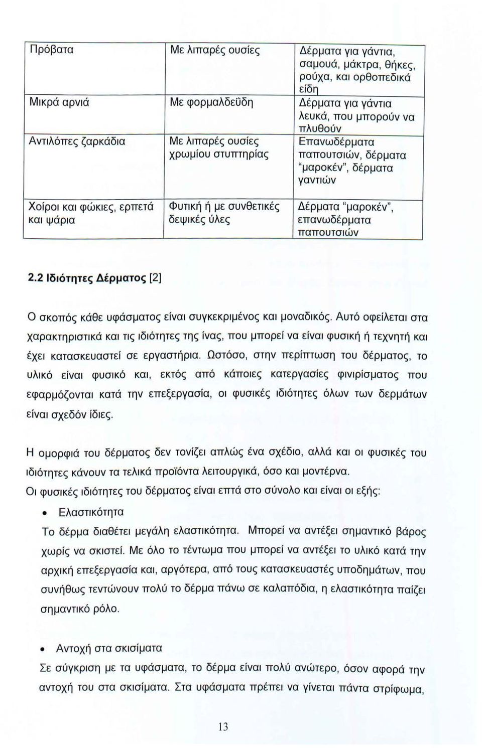 επανωδέρματα παπουτσιών 2.2 Ιδιότητες Δέρματος [2] Ο σκοπός κάθε υφάσματος είναι συγκεκριμένος και μοναδικός.