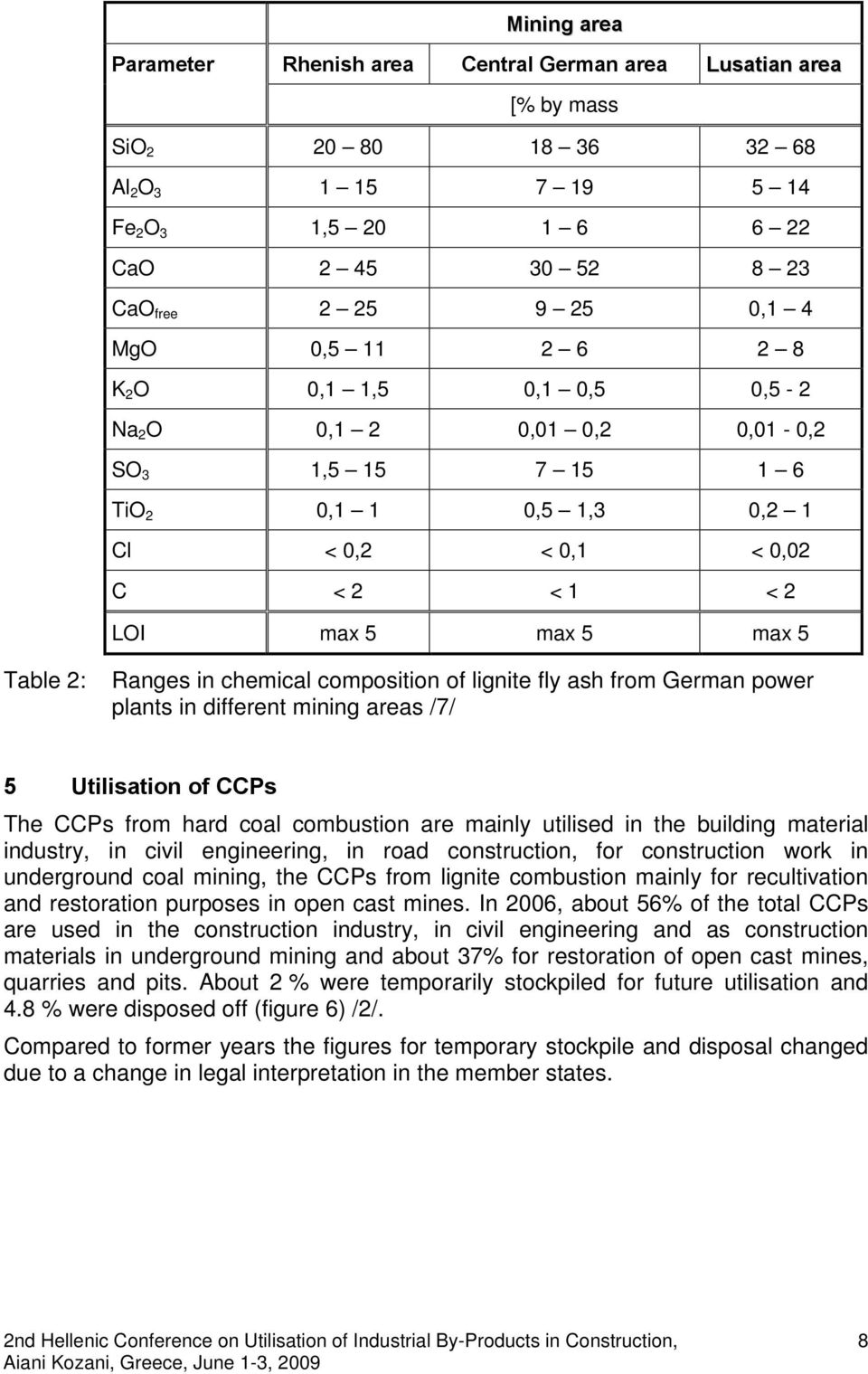 in chemical composition of lignite fly ash from German power plants in different mining areas /7/ 5 Utilisation of CCPs The CCPs from hard coal combustion are mainly utilised in the building material