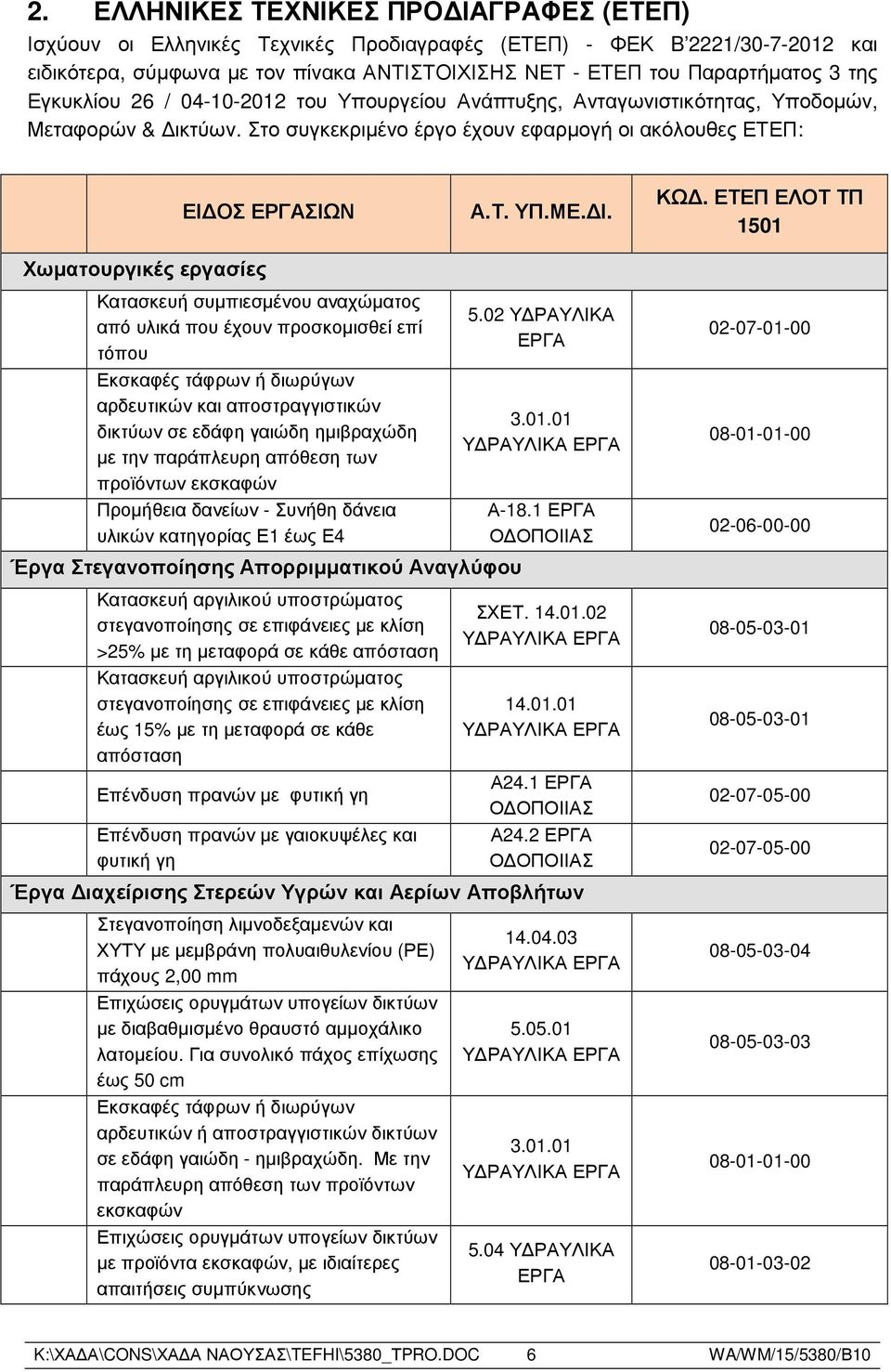 Στο συγκεκριµένο έργο έχουν εφαρµογή οι ακόλουθες ΕΤΕΠ: Χωµατουργικές εργασίες ΕΙ ΟΣ ΕΡΓΑΣΙΩΝ Α.Τ. ΥΠ.ΜΕ. Ι. ΚΩ.