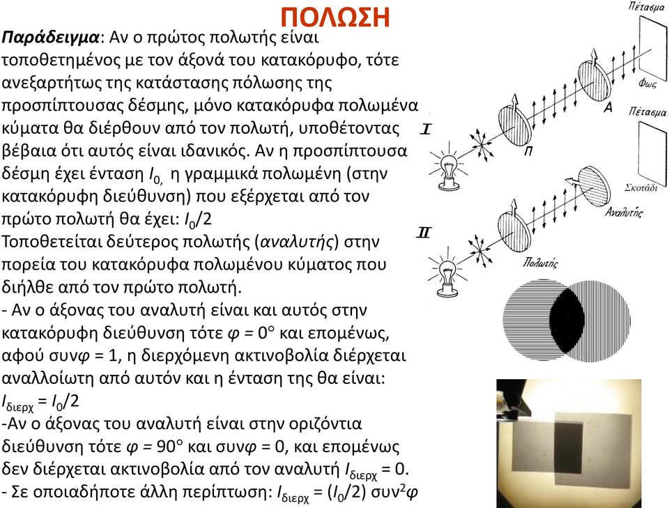 Αν η προσπίπτουσα δέσμη έχει ένταση Ι 0, η γραμμικά πολωμένη (στην κατακόρυφη διεύθυνση) που εξέρχεται από τον πρώτο πολωτή θα έχει: Ι 0 /2 Τοποθετείται δεύτερος πολωτής (αναλυτής) στην πορεία του