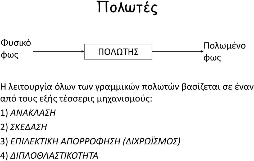 εξής τέσσερις μηχανισμούς: 1) ΑΝΑΚΛΑΣΗ 2) ΣΚΕΔΑΣΗ 3)