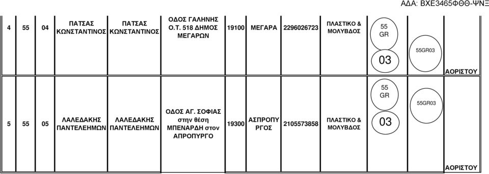 ΝΤΙΝΟΣ ΠΑΤΣΝΤΙΝΟΣ Ο ΟΣ ΓΑΛΗΝΗΣ Ο.Τ. 518 ΗΜΟΣ ΜΕΓΑΡΩΝ 19100