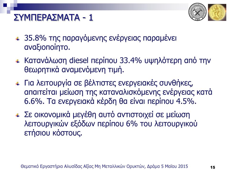 Για λειτουργία σε βέλτιστες ενεργειακές συνθήκες, απαιτείται μείωση της καταναλισκόμενης ενέργειας κατά 6.6%.