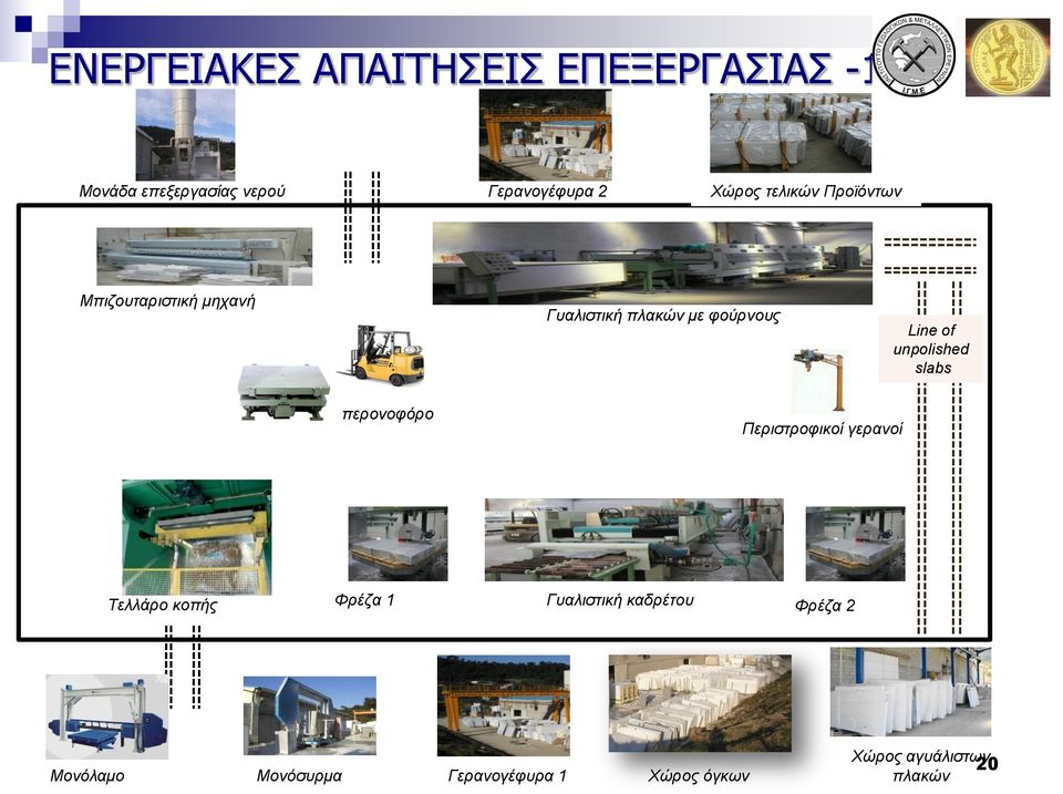 unpolished slabs περονοφόρο Περιστροφικοί γερανοί Τελλάρο κοπής Φρέζα 1 Γυαλιστική