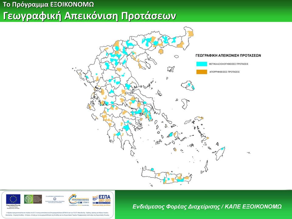 Προτάσεων 1 Ενδιάμεσος