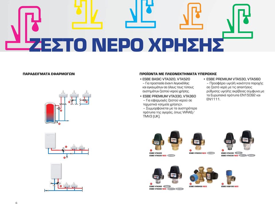 Συμμορφώνεται με τα αυστηρότερα πρότυπα της αγοράς, όπως WRAS/ TMV3 (UK).