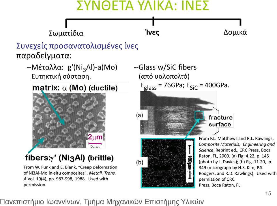 A Vl. 19(4), pp. 987-998, 1988. Used with permissin. (b) Frm F.L. Matthews and R.L. Rawlings, Cmpsite Materials; Engineering and Science, Reprint ed.