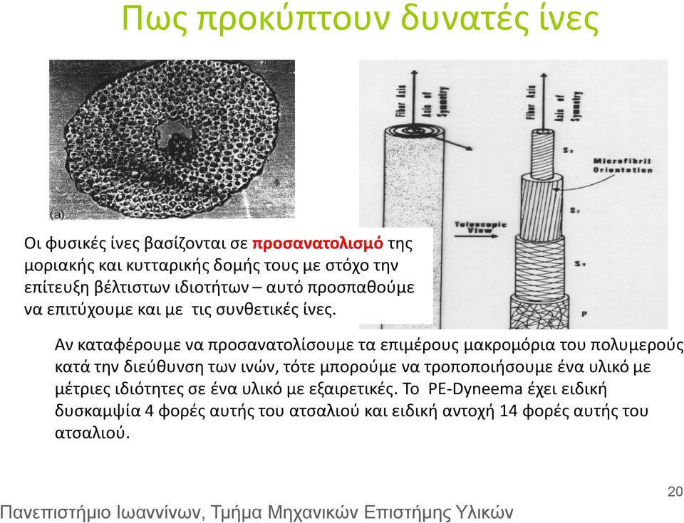 Αν καταφέρουμε να προσανατολίσουμε τα επιμέρους μακρομόρια του πολυμερούς κατά την διεύθυνση των ινών, τότε μπορούμε να