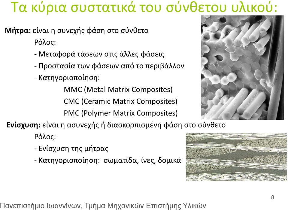 Matrix Cmpsites) CMC (Ceramic Matrix Cmpsites) PMC (Plymer Matrix Cmpsites) Ενίσχυση: είναι η